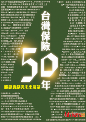 台灣保險50年──關鍵貢獻與未來展望